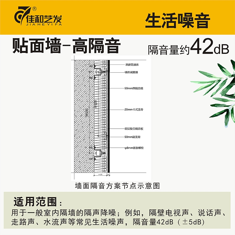 隔墻 隔音套餐06-1.jpg 隔墻 隔音套餐06-1.jpg