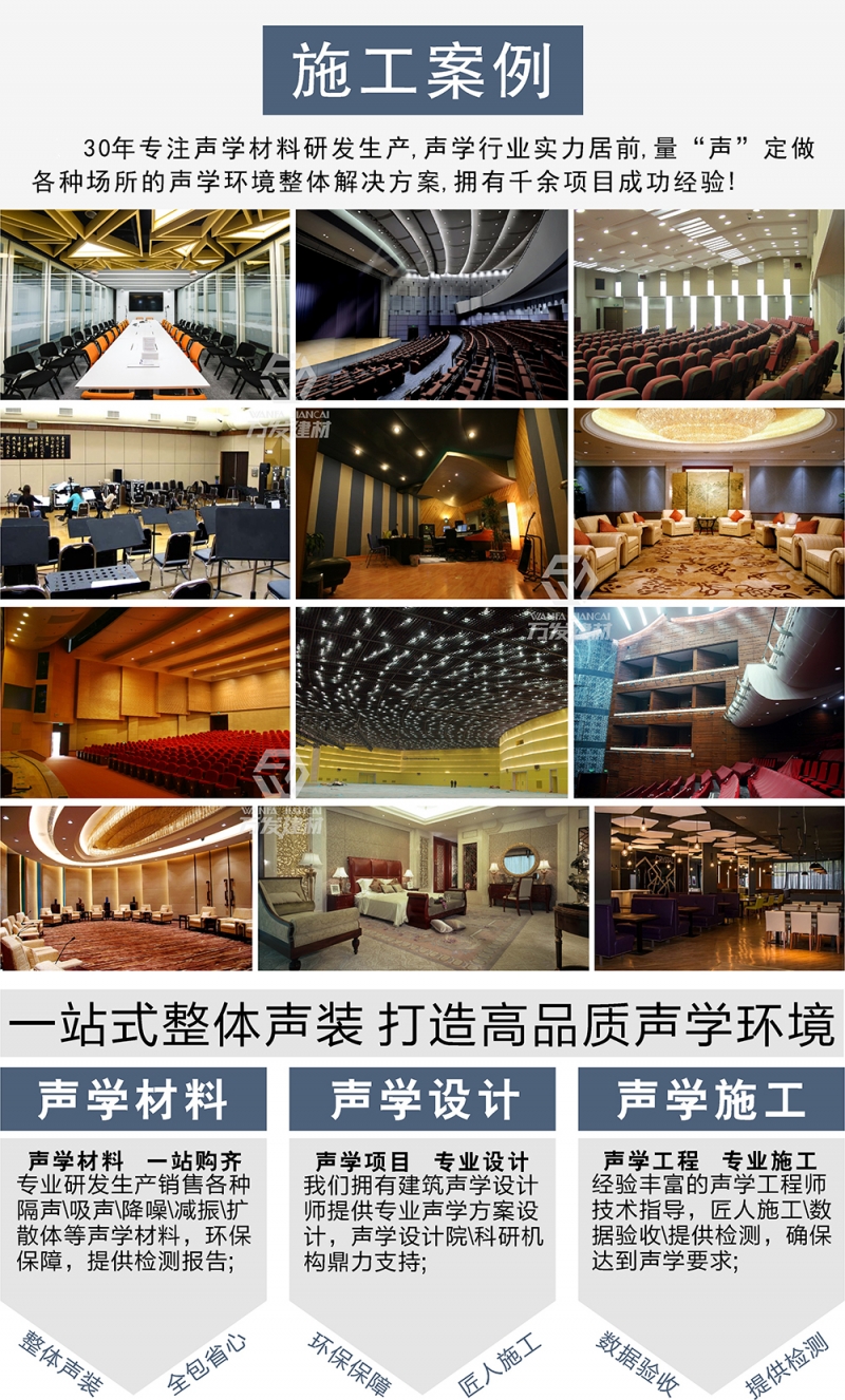 墻面隔音 套餐詳情頁007.jpg