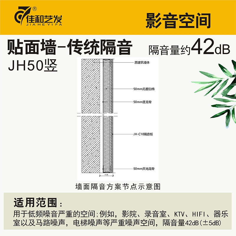 隔墻 隔音套餐07-1.jpg 隔墻 隔音套餐07-1.jpg